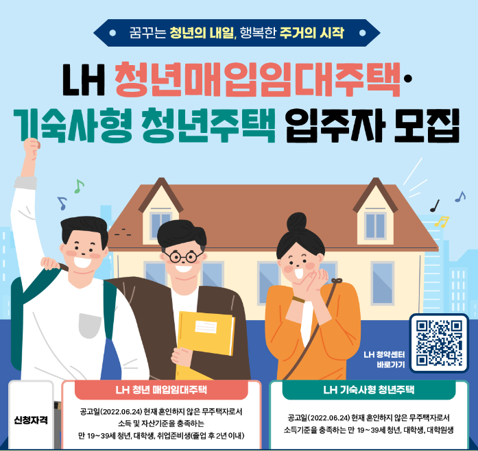  청년 매입 임대 주택! 만 39세 미만이라면 빨리 신청해보세요!