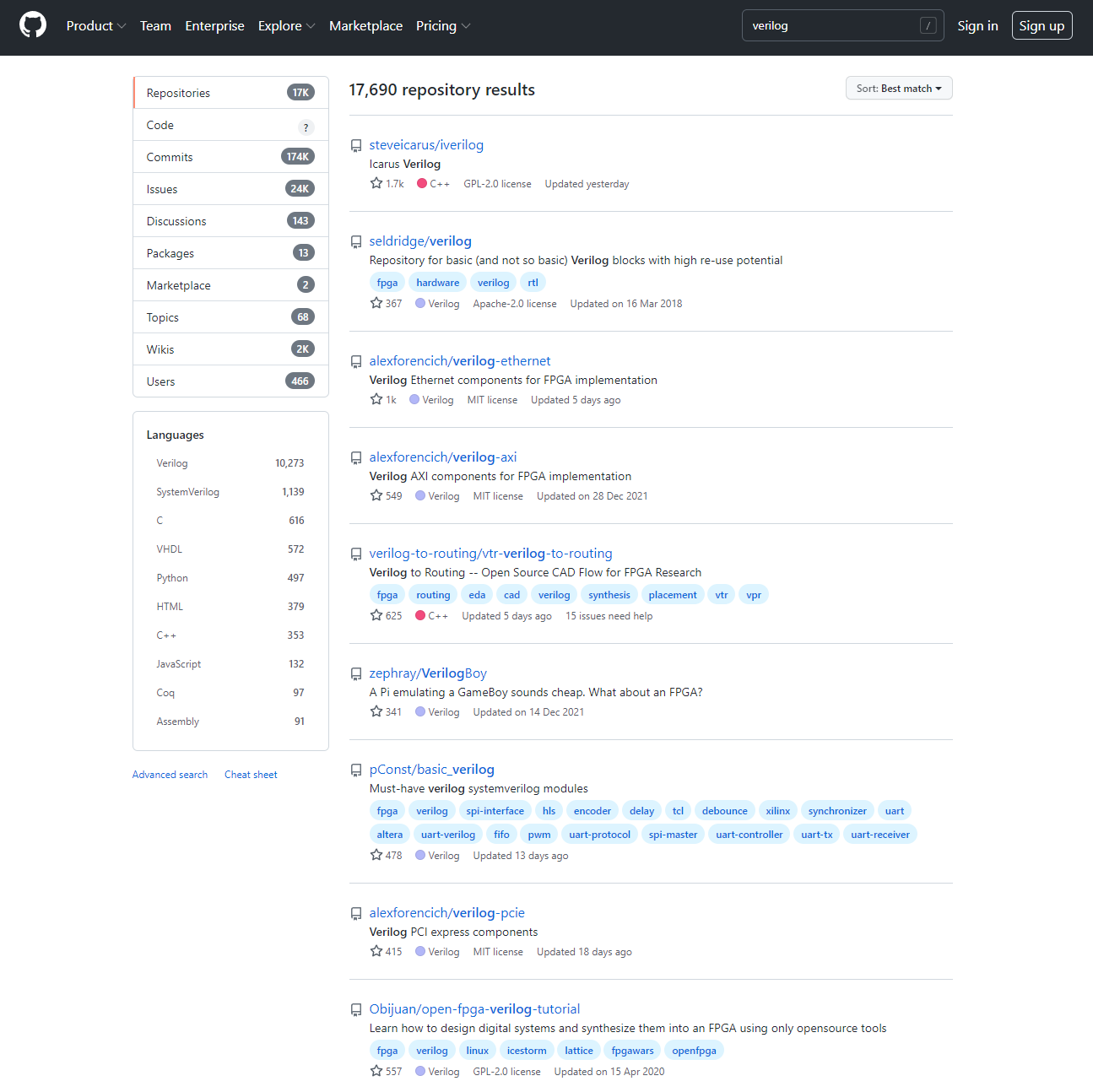 github, verilog category