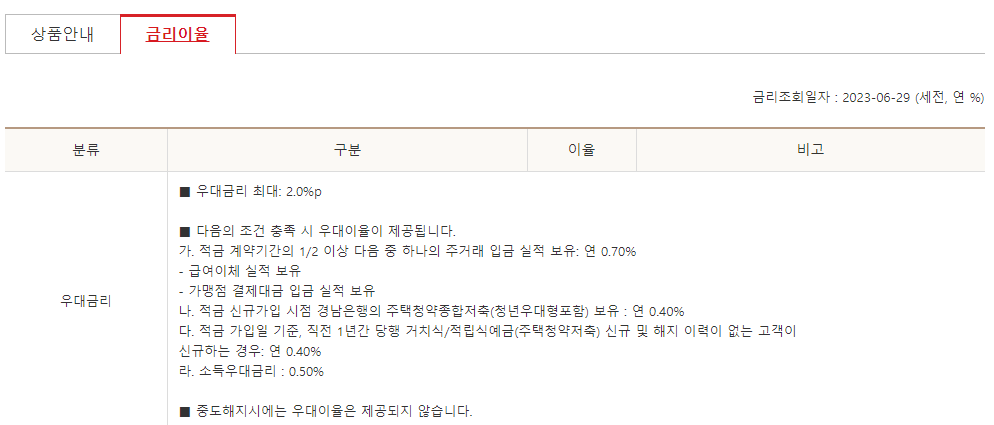 청년도약계좌 취급은행