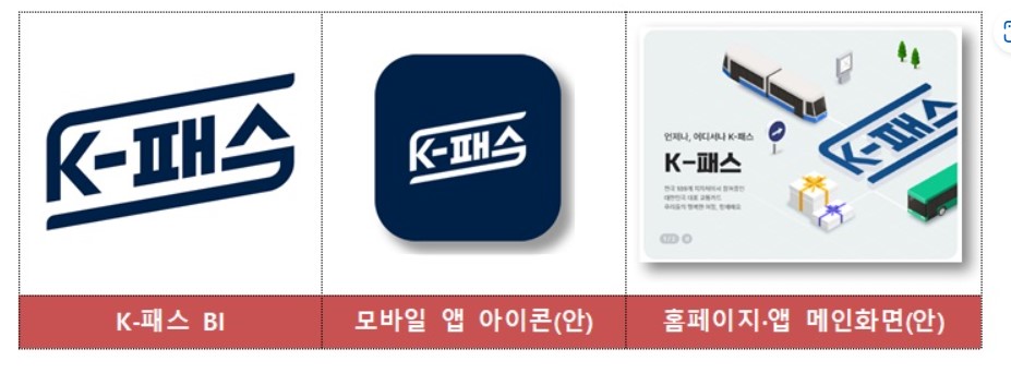 K-패스-신청