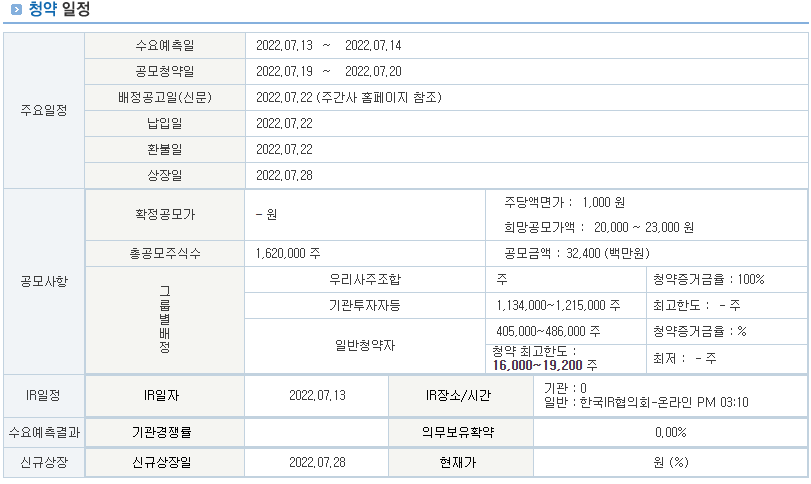 2022년 7월 공모주 청약일정, 전망 (2) :: 에이프릴바이오, 수산인더스트리, 대성하이텍, 사비켐, HYTC