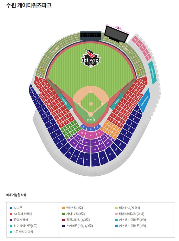 2024년 KT 위즈 시즌 정보 알아보기