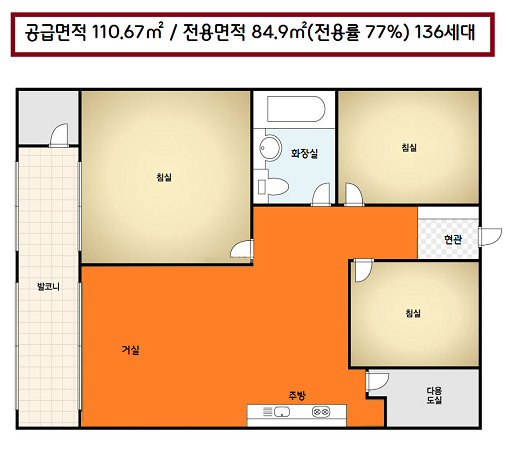 공급면적 110