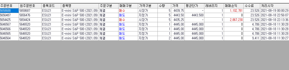  2021년 8월18일~19일 수익인증