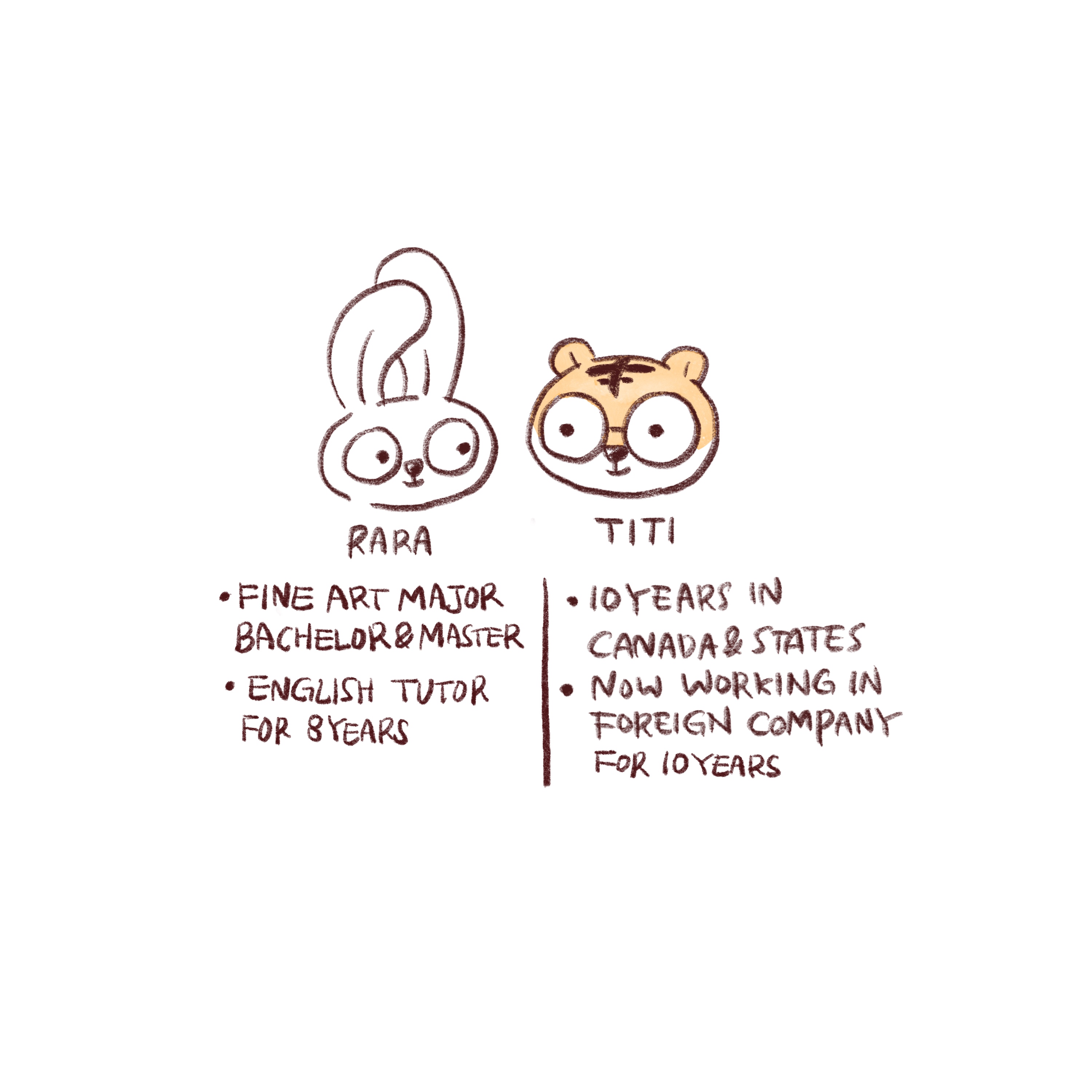 스튜디오티티 이미지