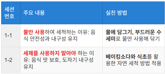 뚝배기 첫세척 방법