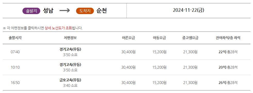 성남시외버스터미널에서 순천시 가는 시간표