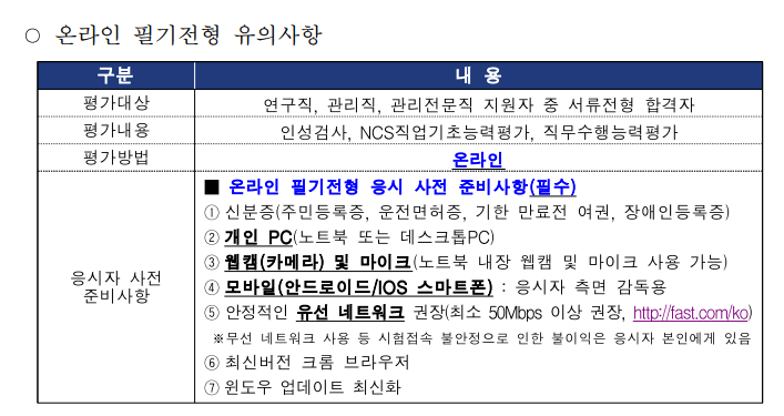 국립생태원 24명 채용