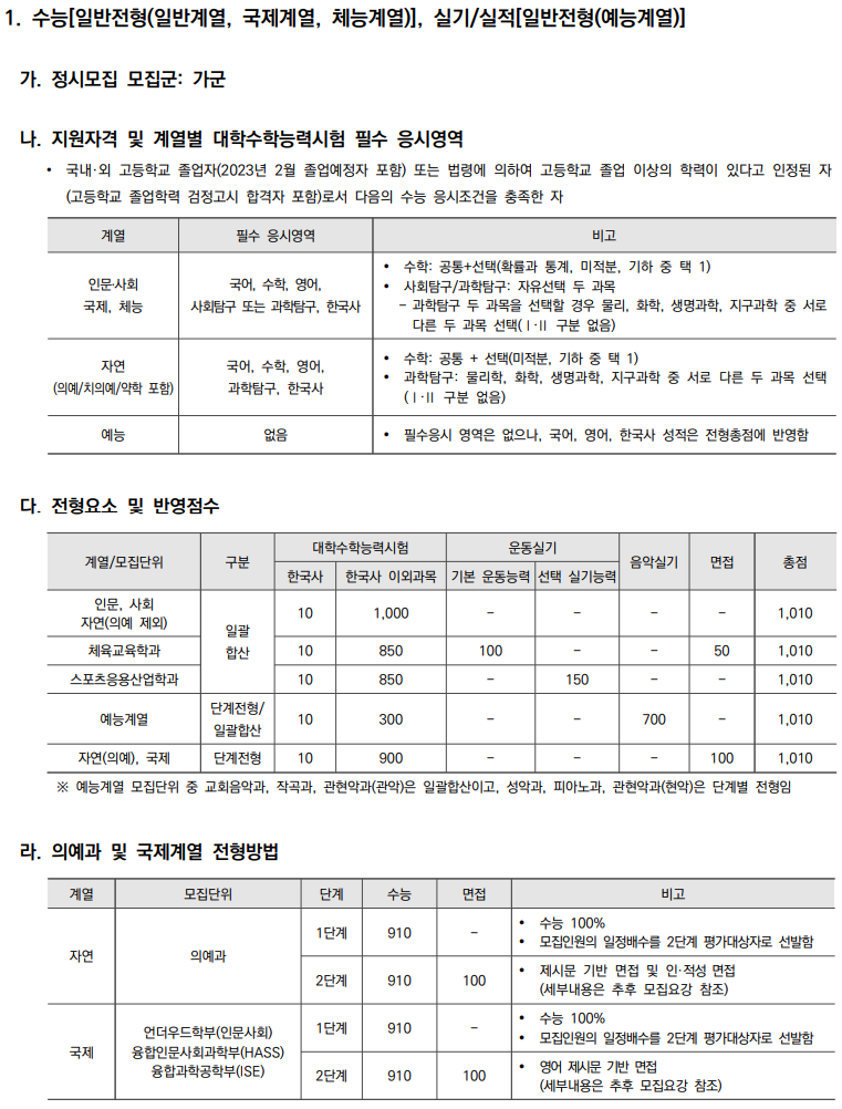 전년도 2023학년도 연세대학교 입시 전형 8