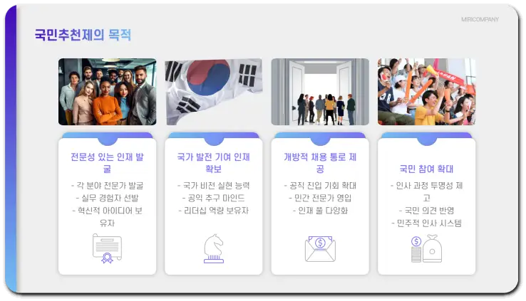 국민추천제