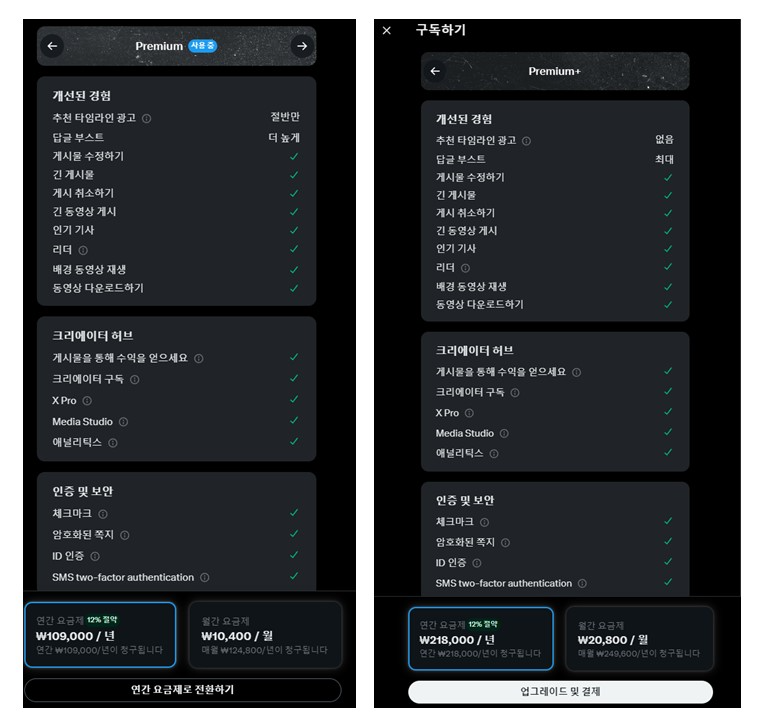  일론머스크가 운영하는 X 프리미엄 플러스 요금제