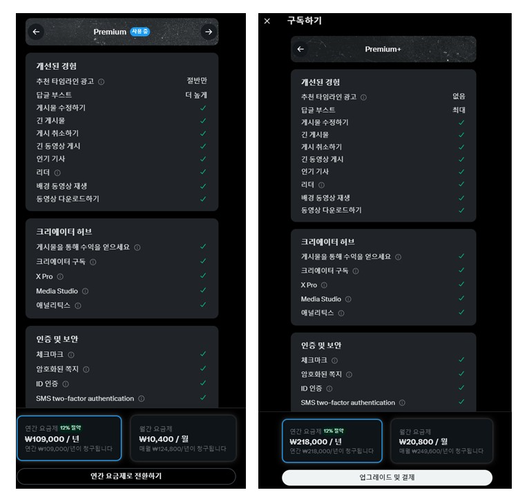 X(구 트위터) 프리미엄 가격 차이를 나타낸 사진입니다.