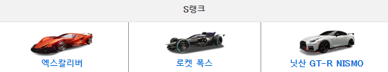  에이스 레이서 티어 등급 표 리스트 2023