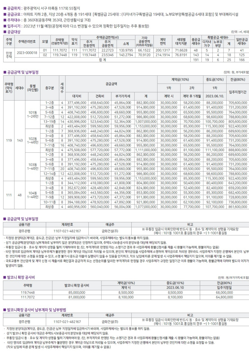 광주 상무역 골드클래스 분양가 청약안내