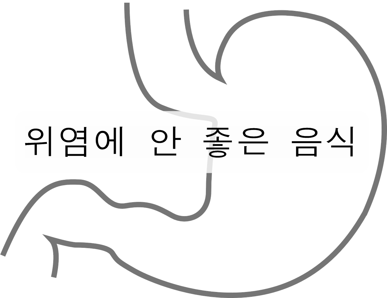 위염에 안 좋은 음식을 알아보자!