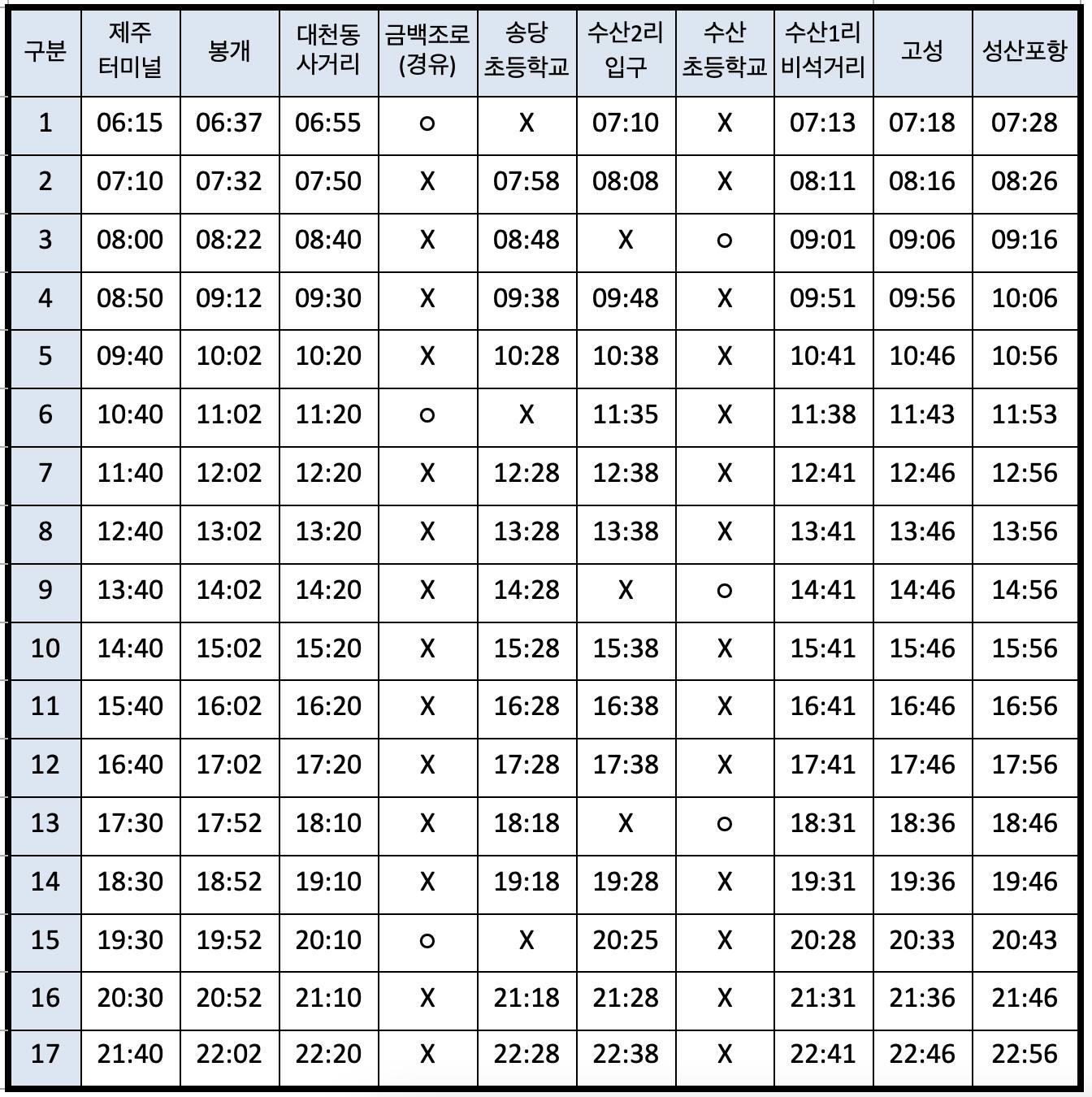 제주 211번 버스 시간표