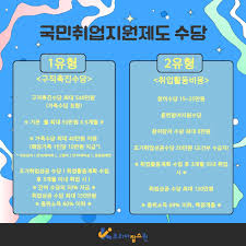  2025 구직촉지수당 받는 방법&amp;#44; 지급요건 