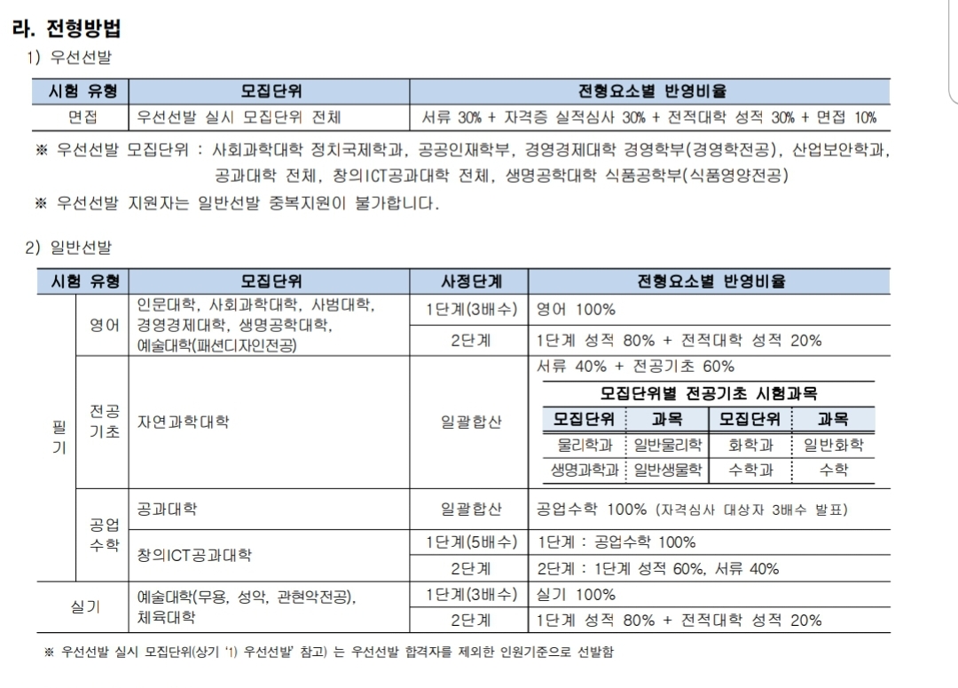  [편입학 이야기] CPA나 기타 자격시험에 합격했는데 학교를 바꾸고 싶다면?
