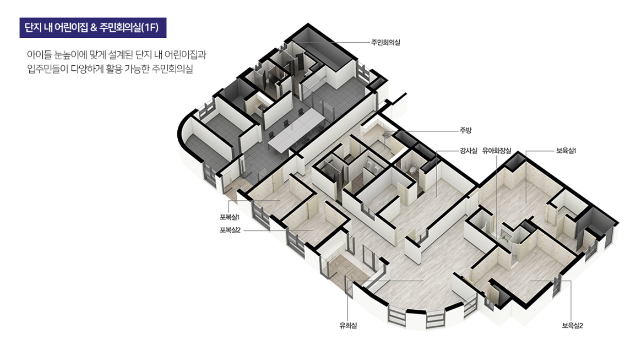 해링턴 플레이스 스마트밸리 커뮤니티