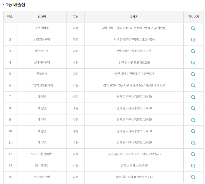 로또 648당첨 번호 로또 1003회 당첨번호 조회, 3
