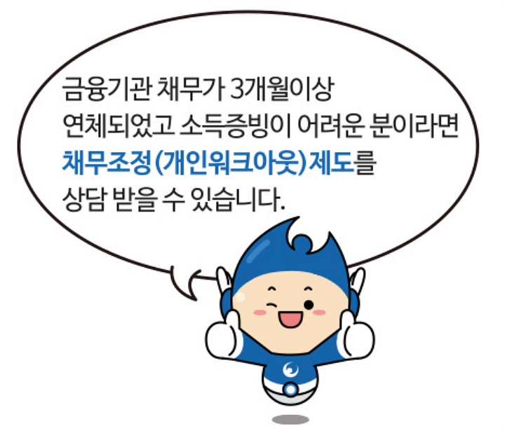 개인워크아웃안내 