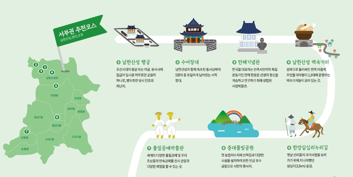 경기도 광주 서부권 관광 추천 코스