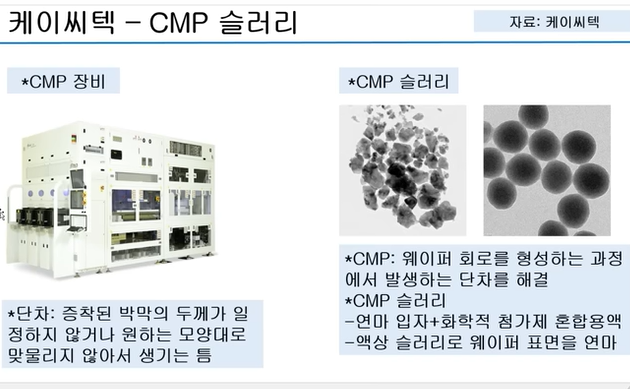 케이씨텍 - CMP 슬러리