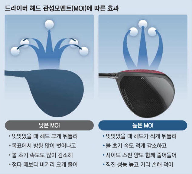 모멘트 이미지