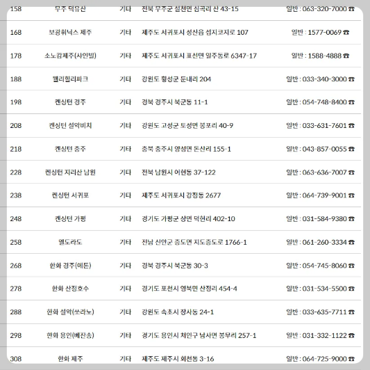 군인 민간호텔2
