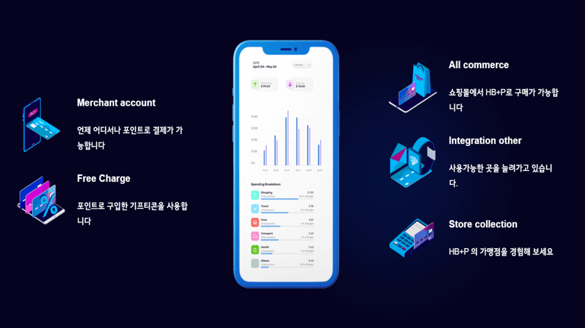 HBGA(Higher Business Global Ambassador) 소개