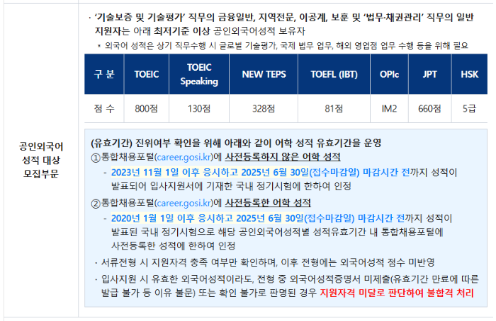 공인외국어 성적