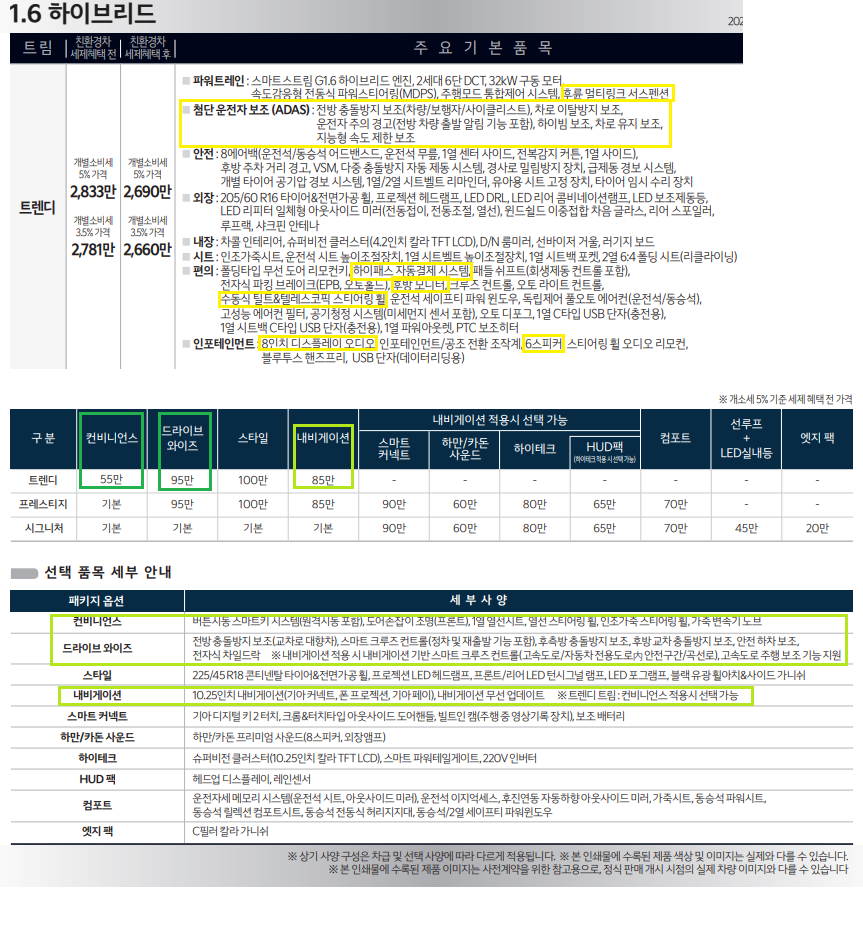 가심비 니로 가격표 차니파파가 만들어봄!