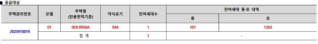 의정부역 브라운스톤 리버뷰 무순위 청약