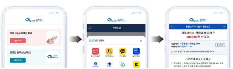 종합소득세 원클릭 환급신고 서비스 바로가기