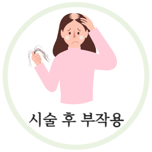 부작용 이미지