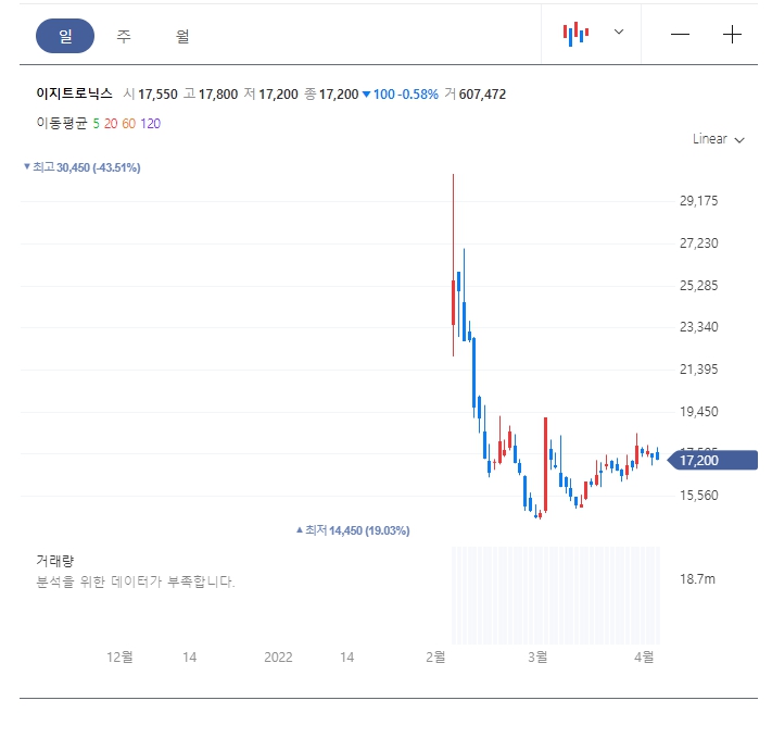 주식회사 팬택씨앤아이엔지니어링 이미지