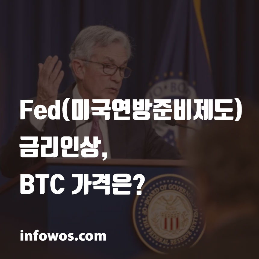  Fed(미국연방준비제도) 금리인상, BTC 가격은?