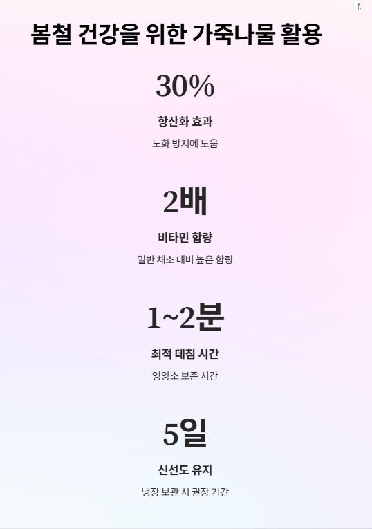 가죽나물-효능-주의사항