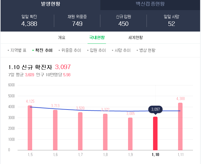   뚜뚜월드