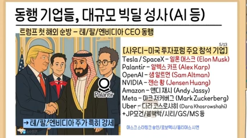 보잉&middot;엔비디아&middot;AWS&amp;#44; 트럼프 순방에서 2조 달러 수혜 잡았다🚀