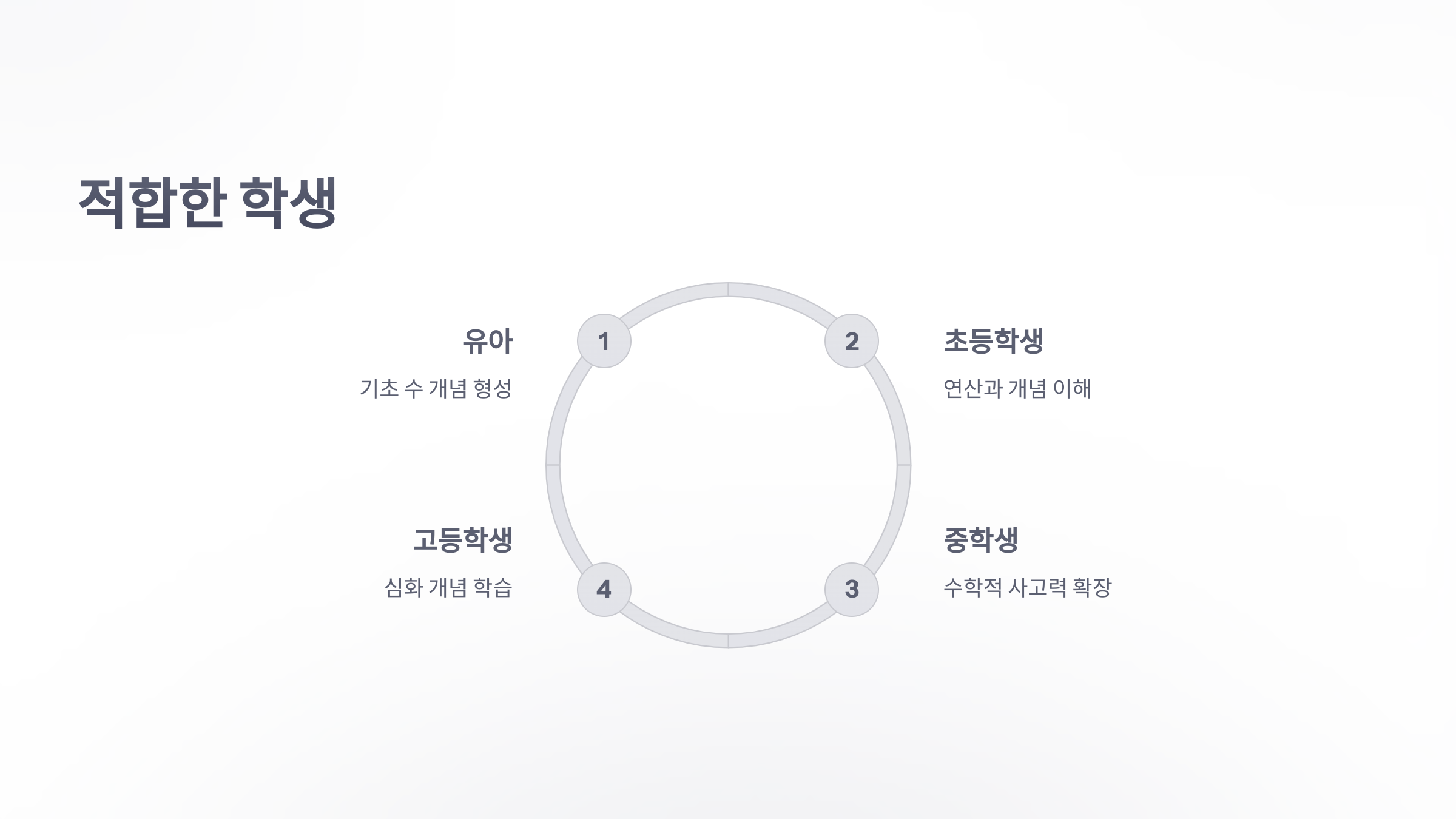 재능-수학-6