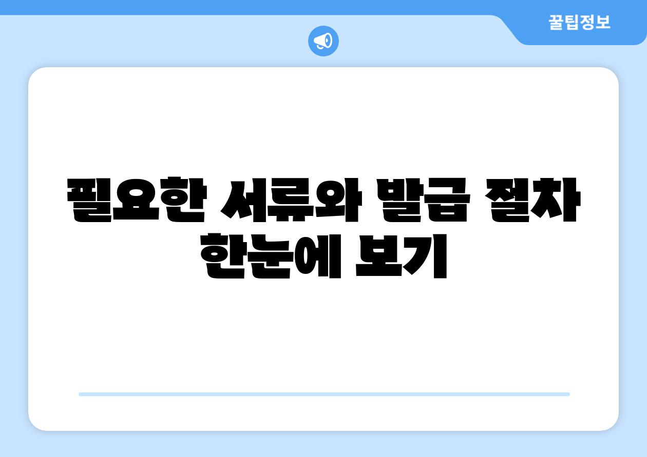 필요한 서류와 발급 절차 한눈에 보기