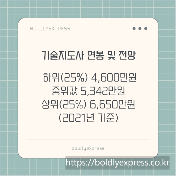 기술지도사 2