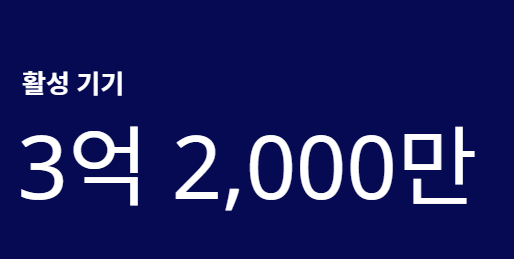 팀뷰어 무료 다운로드 및 설치 방법 안내