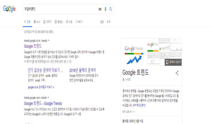  구글 트렌드 활용법
