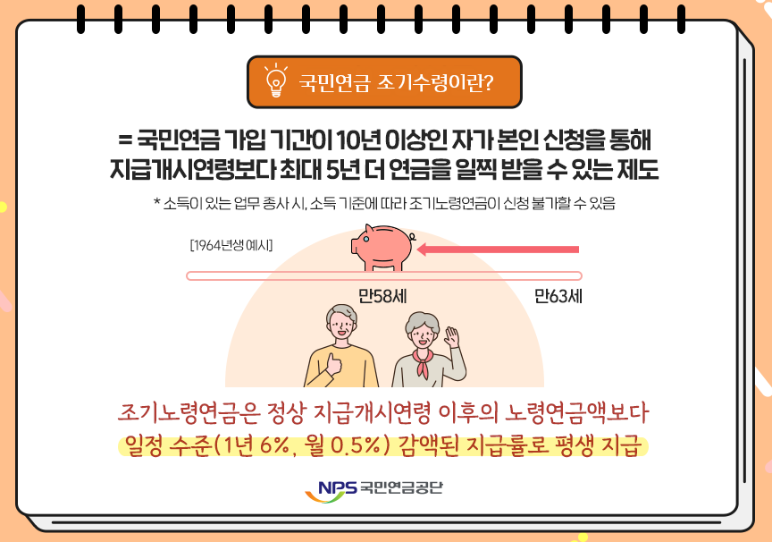 국민연금 조기수령이란??