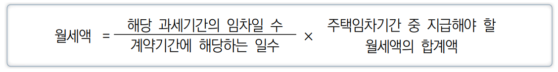 연말정산 월세공제 방법 : 세액 공제 받는 방법과 주의사항