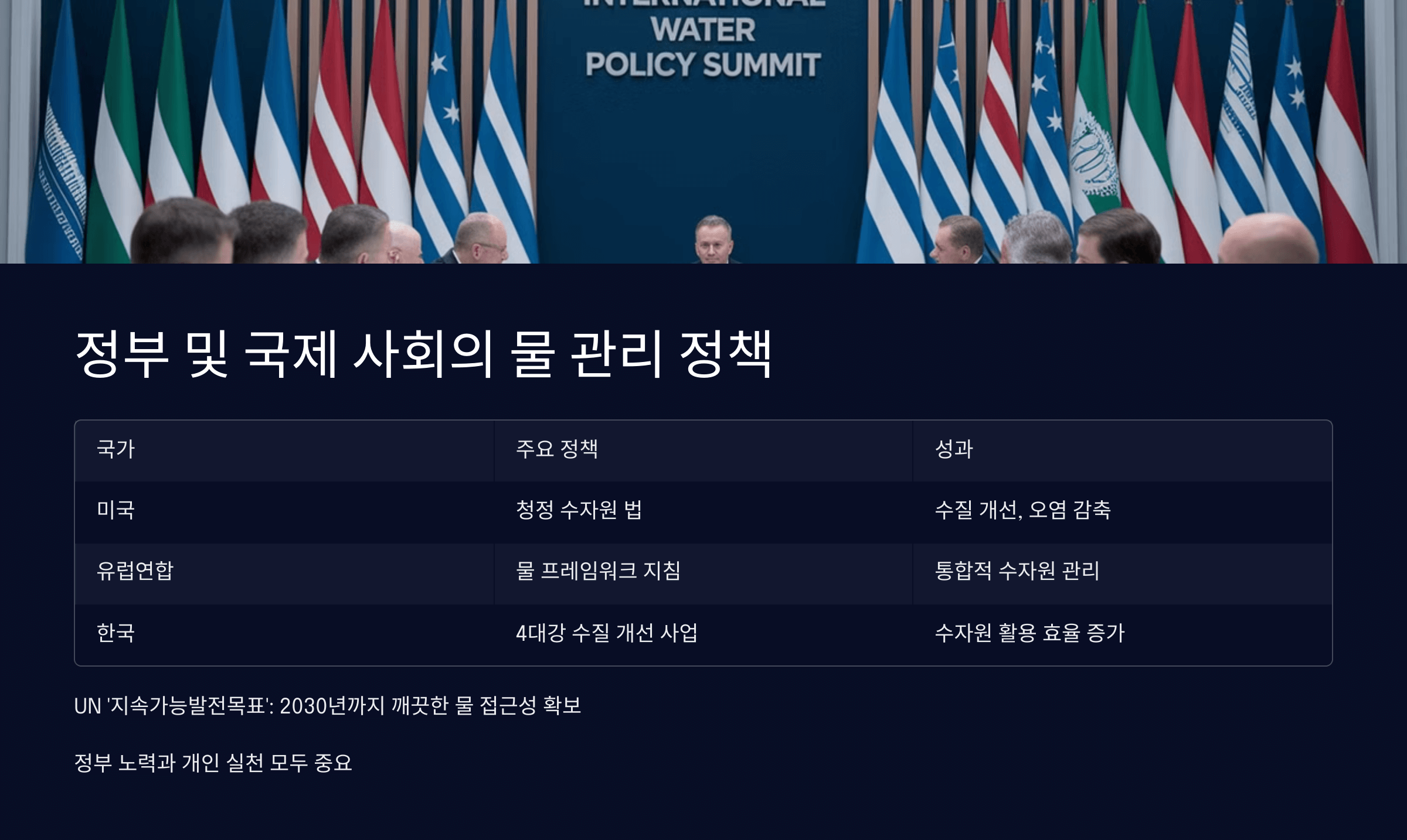 물 관리 정책