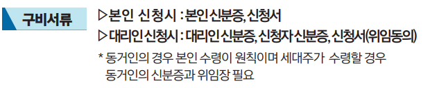 정읍 민생지원금 30만원