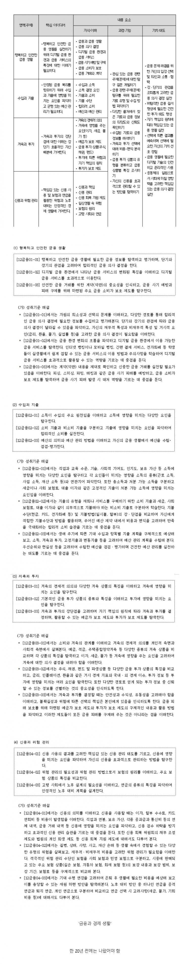  이제 고딩들 교육과정에서 새로 생기는 과목